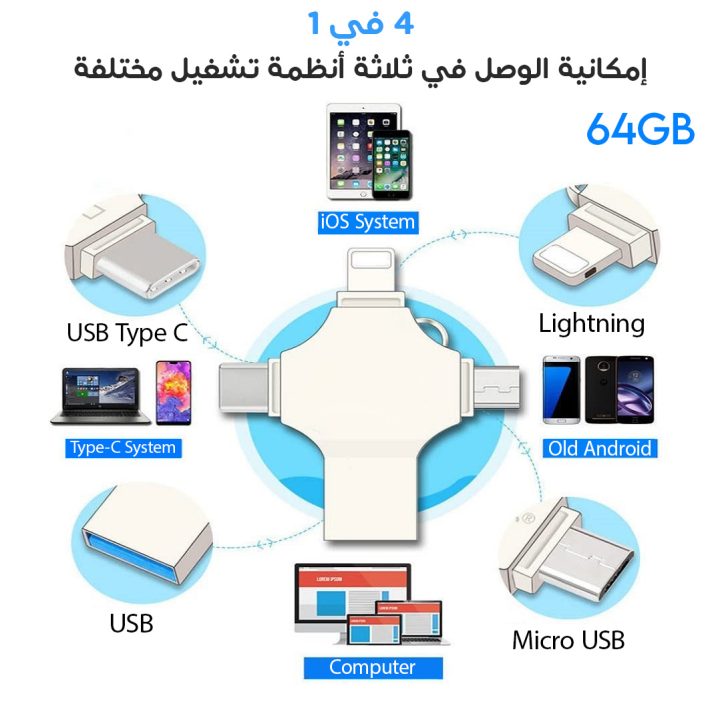 FLASH DISK 4EN1 (64GB)
